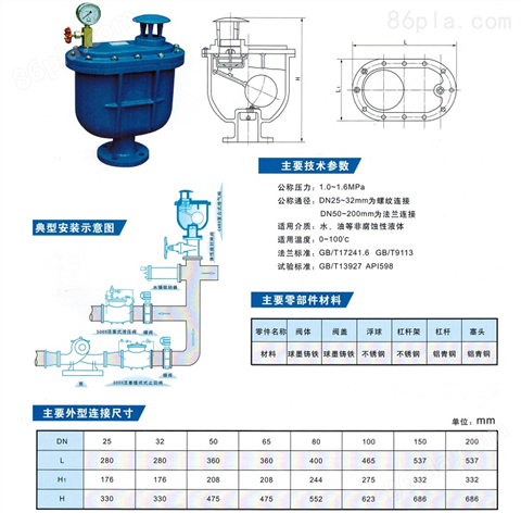 ​水泵出口多功能控制阀